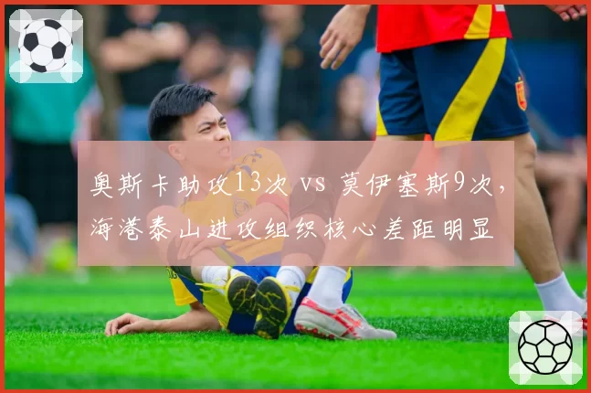 奥斯卡助攻13次 vs 莫伊塞斯9次，海港泰山进攻组织核心差距明显