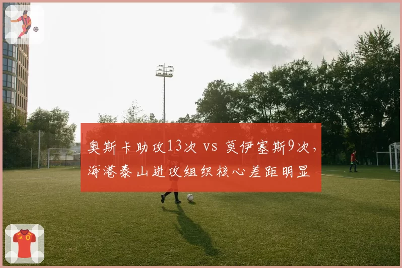 奥斯卡助攻13次 vs 莫伊塞斯9次，海港泰山进攻组织核心差距明显